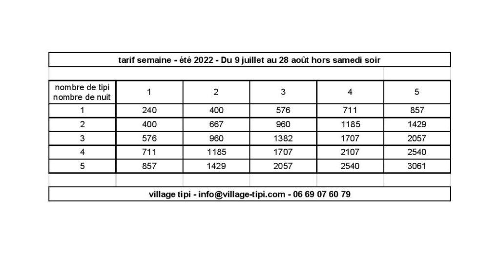 tarifs semaine été 2022 – tarif juillet aout 2022 tarif gite non privatisé été 2022